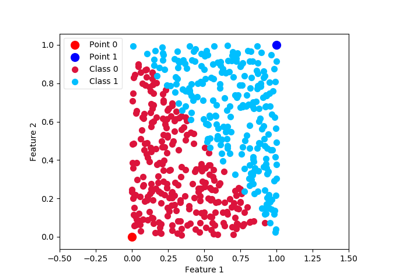../_images/sphx_glr_plot_classifier_thumb.png