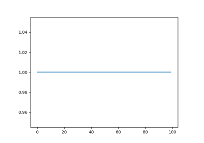 ../_images/sphx_glr_plot_template_thumb.png